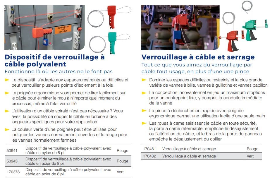 Antivol Abus 670/180-LL - Verrouillage De Câble Enroulé - Niveau De Sécurité 6 - NOS